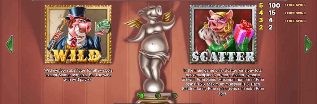 Piggy Riches Slot Machine Review